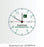 Special independence watches